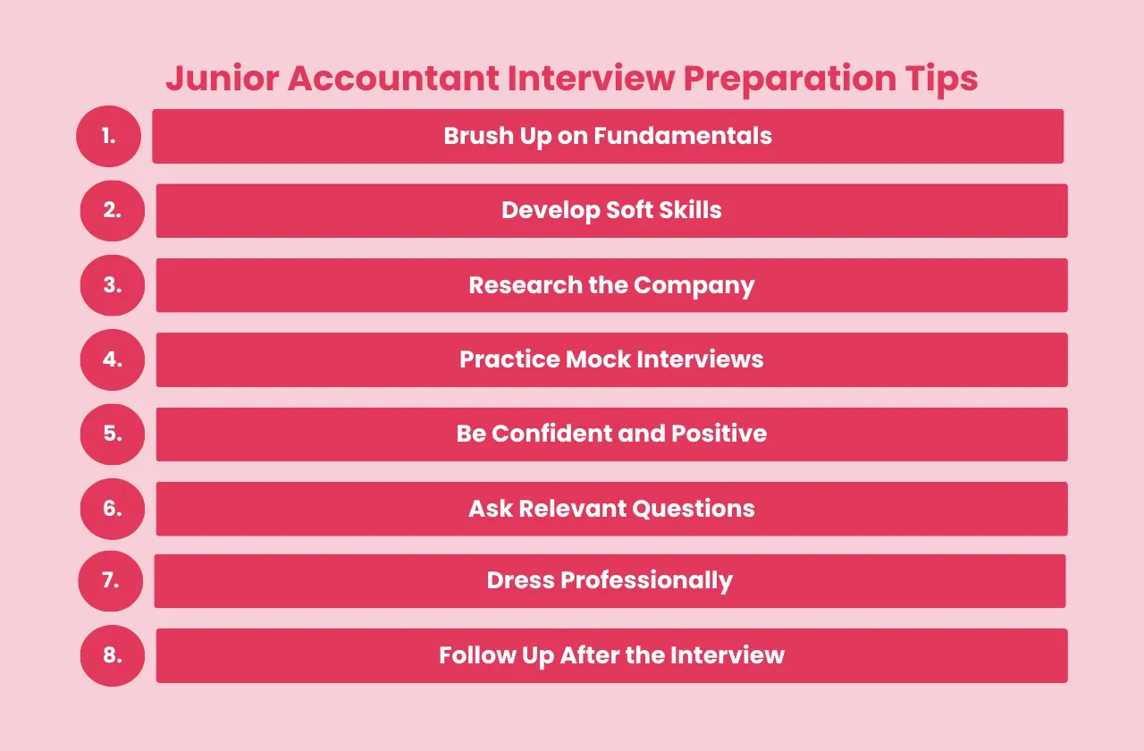 Junior Accountant Interview Preparation Tips