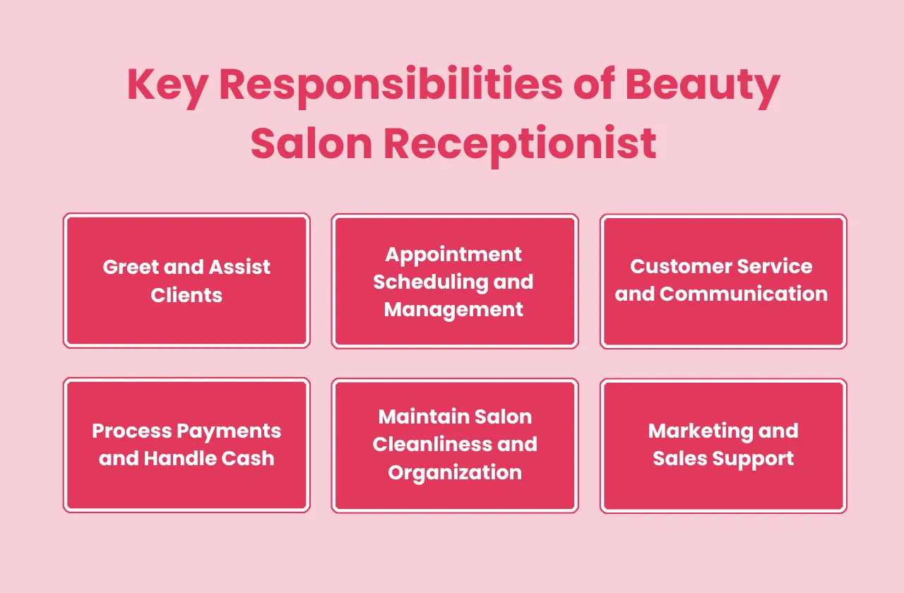 Key Responsibilities Beauty Salon Receptionist