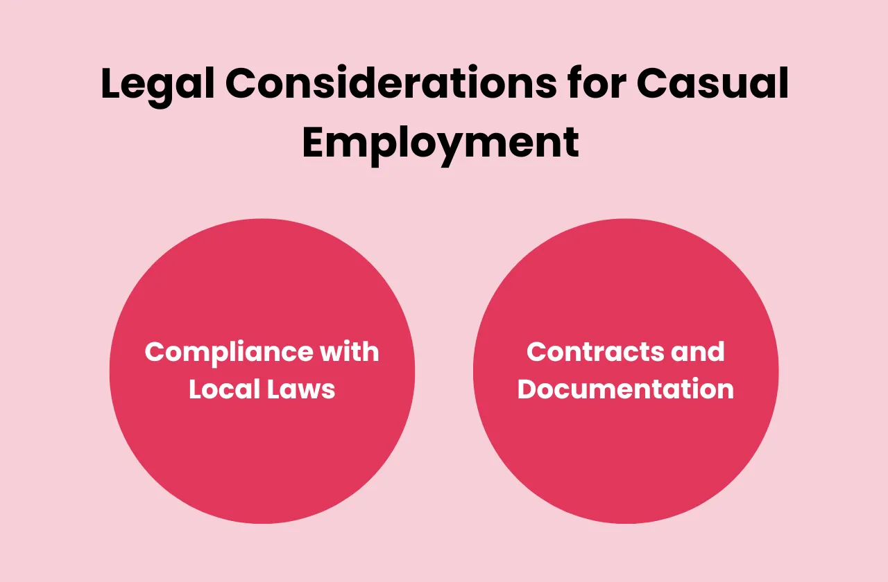 Legal Considerations Casual Employment