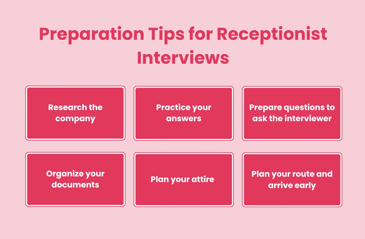 Preparation Tips for Receptionist Interviews