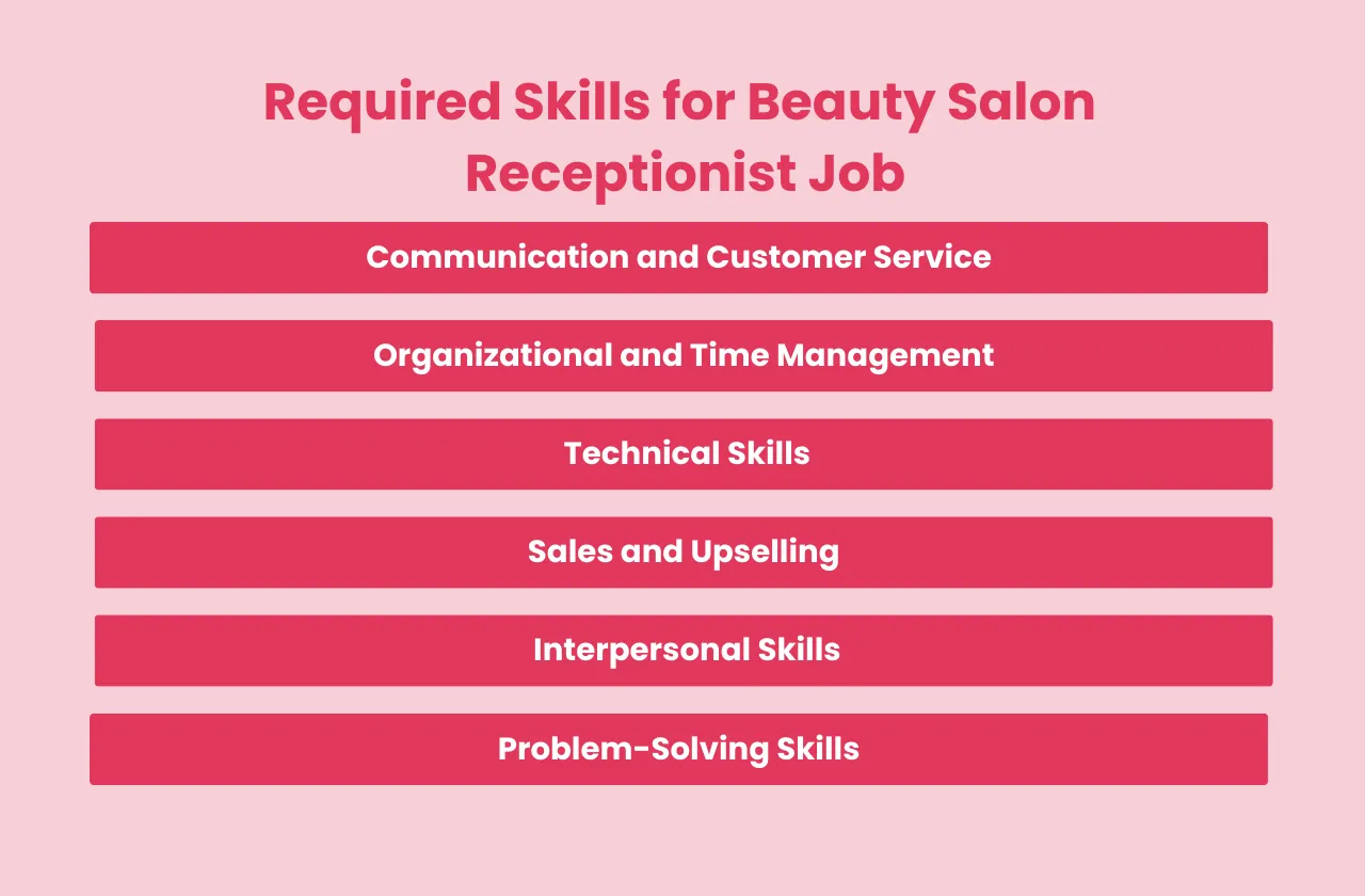 Required Skills Beauty Salon Receptionist Job