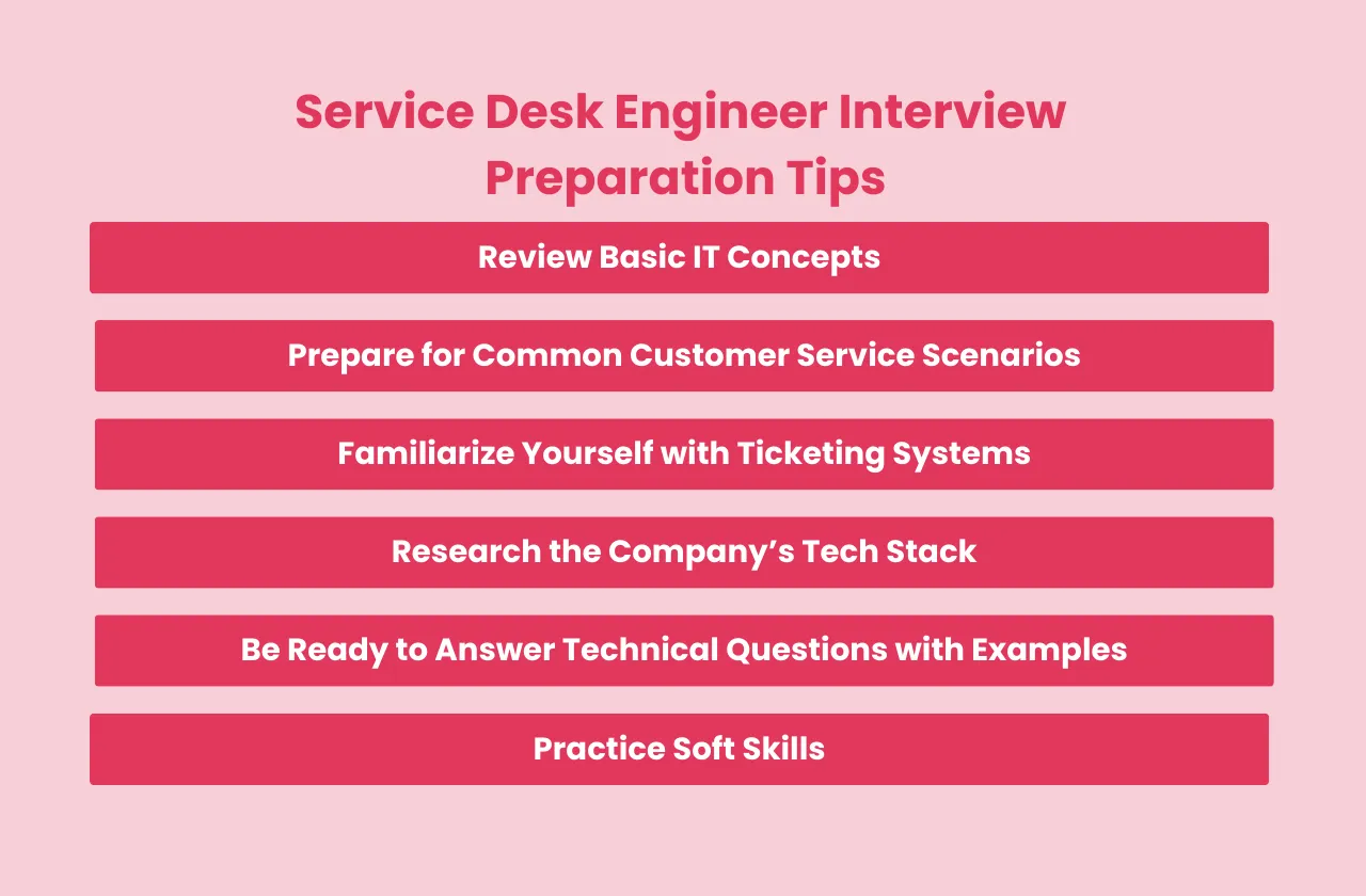 Service Desk Engineer Interview Preparation Tips 