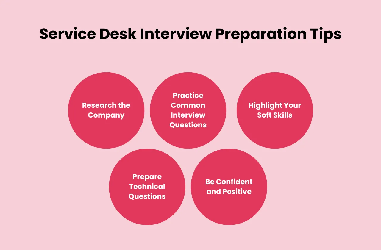 Service Desk Interview Tips