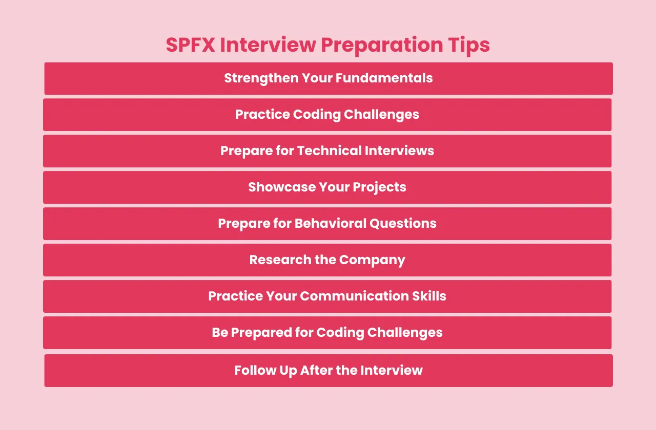 SPFX Interview Preparation Tips