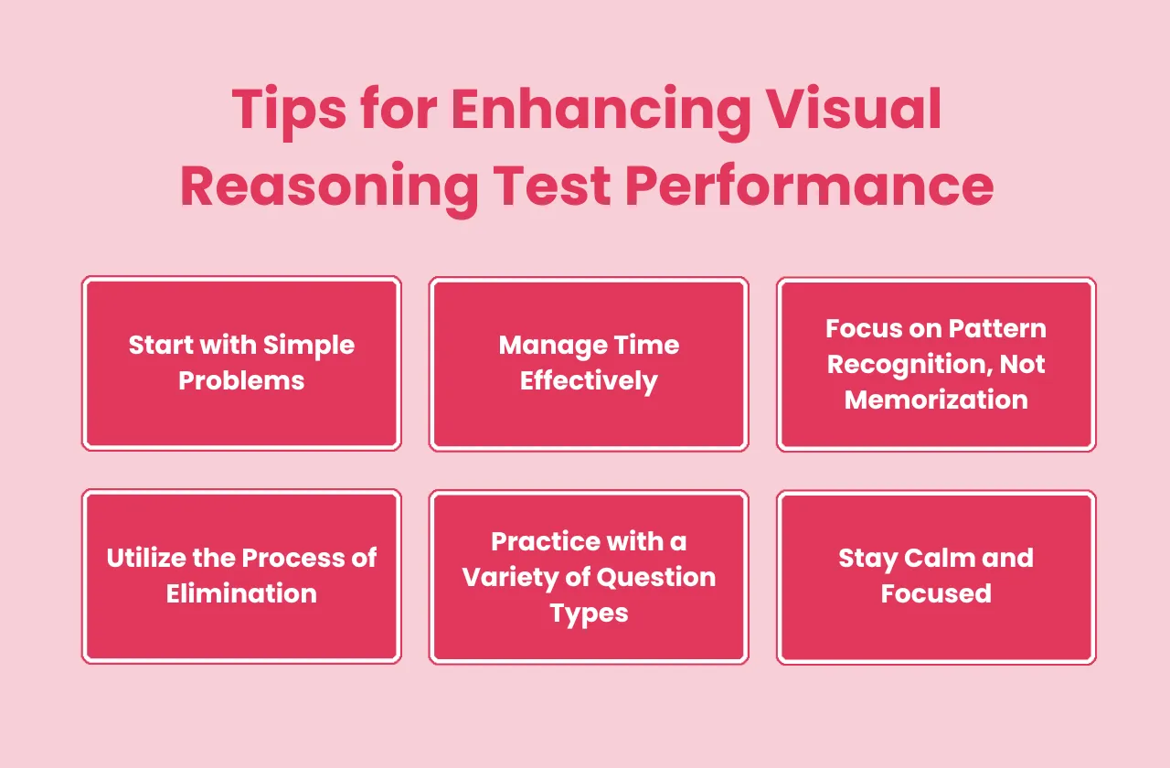 Tips for Enhancing Visual Reasoning Test Performance