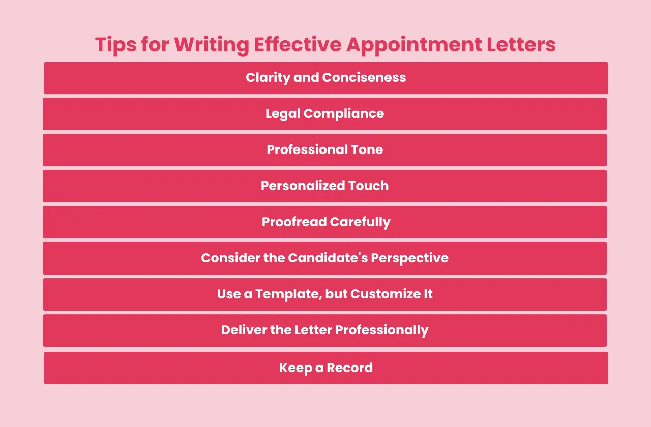 Tips Writing Effective Appointment Letters