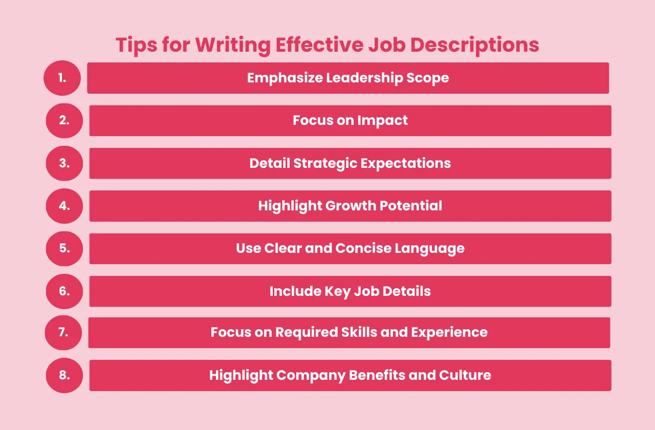 Tips Writing Effective Job Descriptions