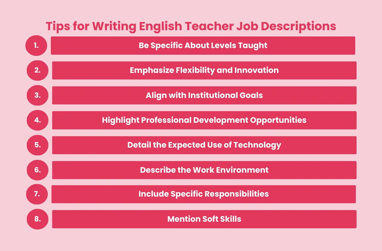 Tips Writing English Teacher Job Descriptions