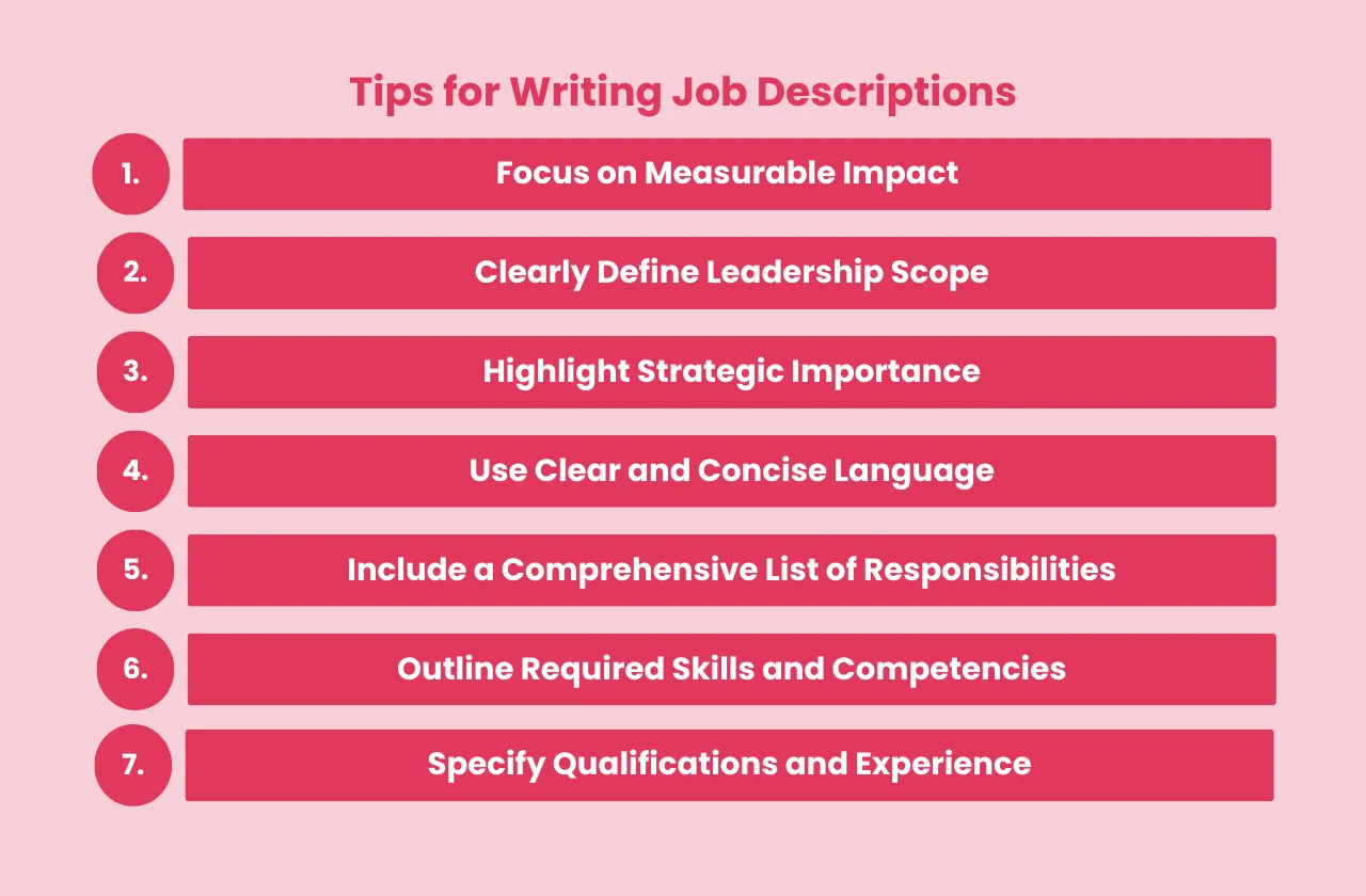 Tips Writing Job Descriptions