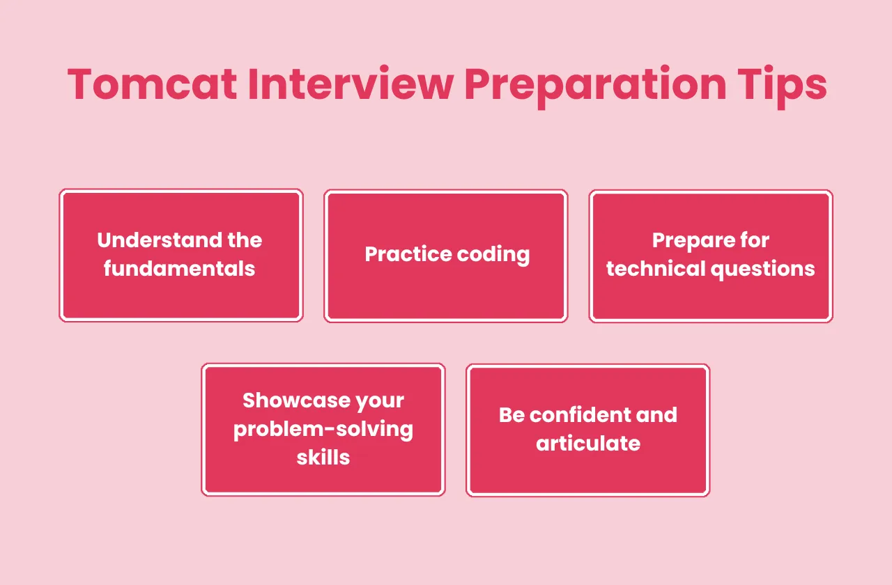 Tomcat Interview Preparation Tips