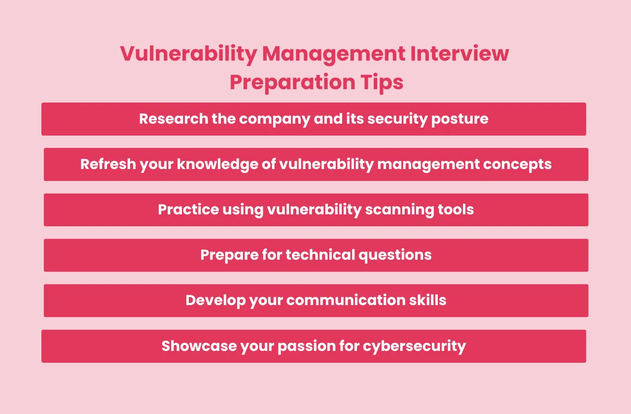 Vulnerability Management Interview Preparation Tips