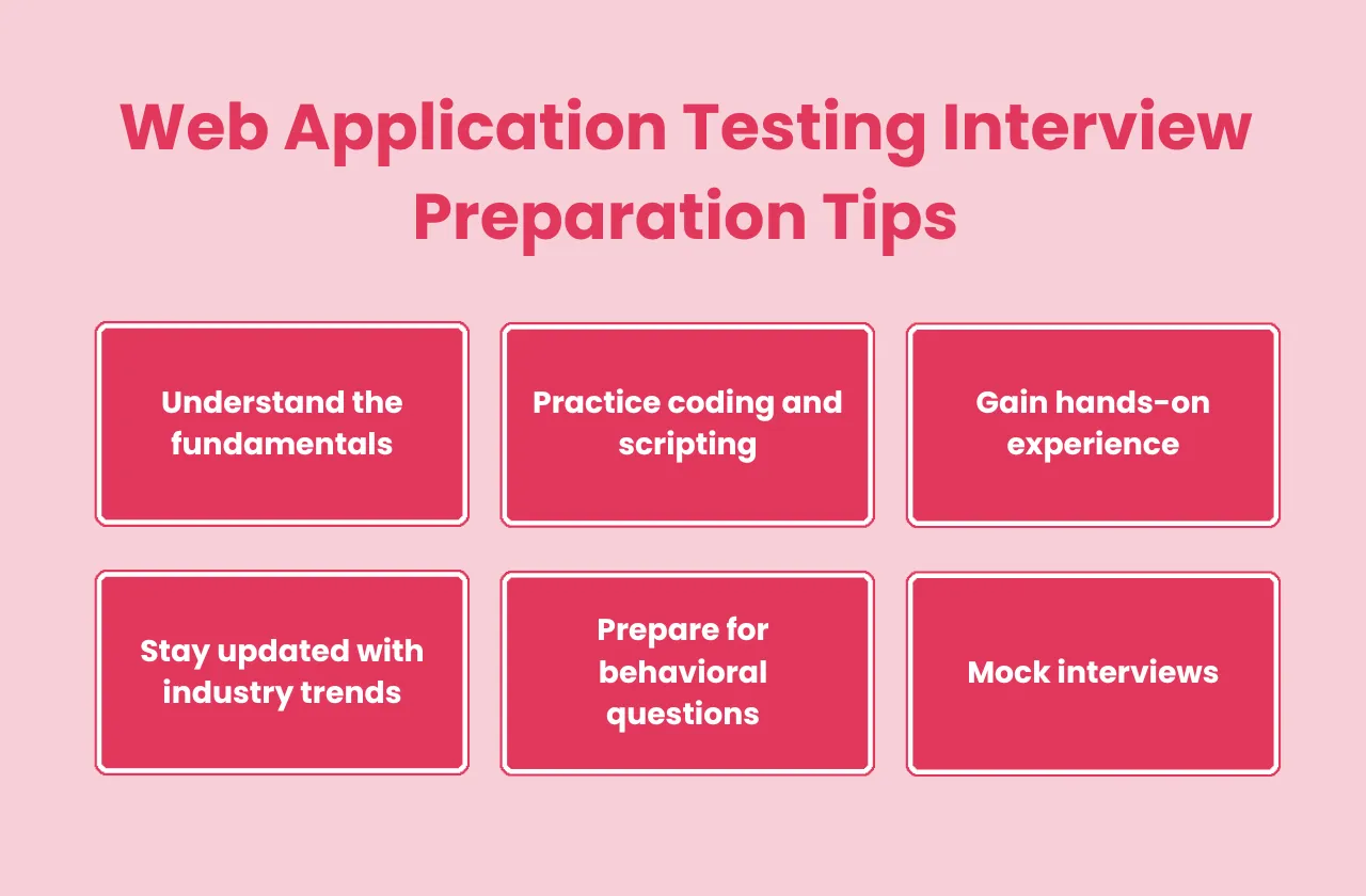 Web Application Testing Interview Preparation Tips