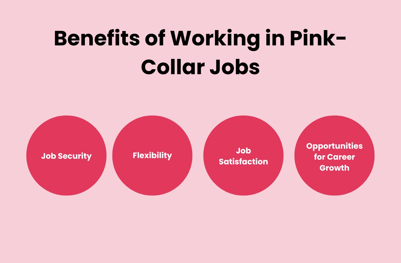 Benefits Working Pink Collar Jobs