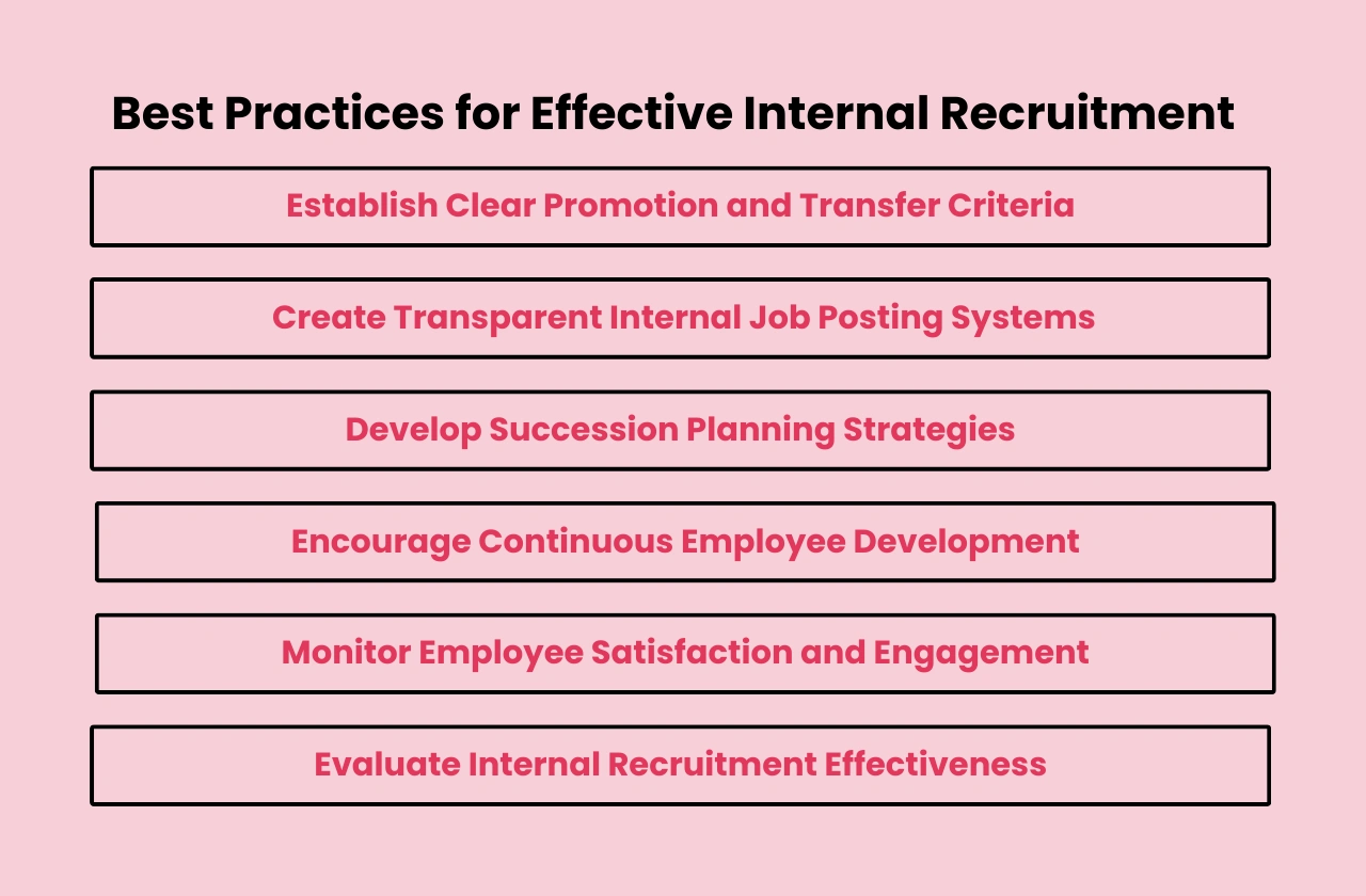 Best Practices Effective Internal Recruitment