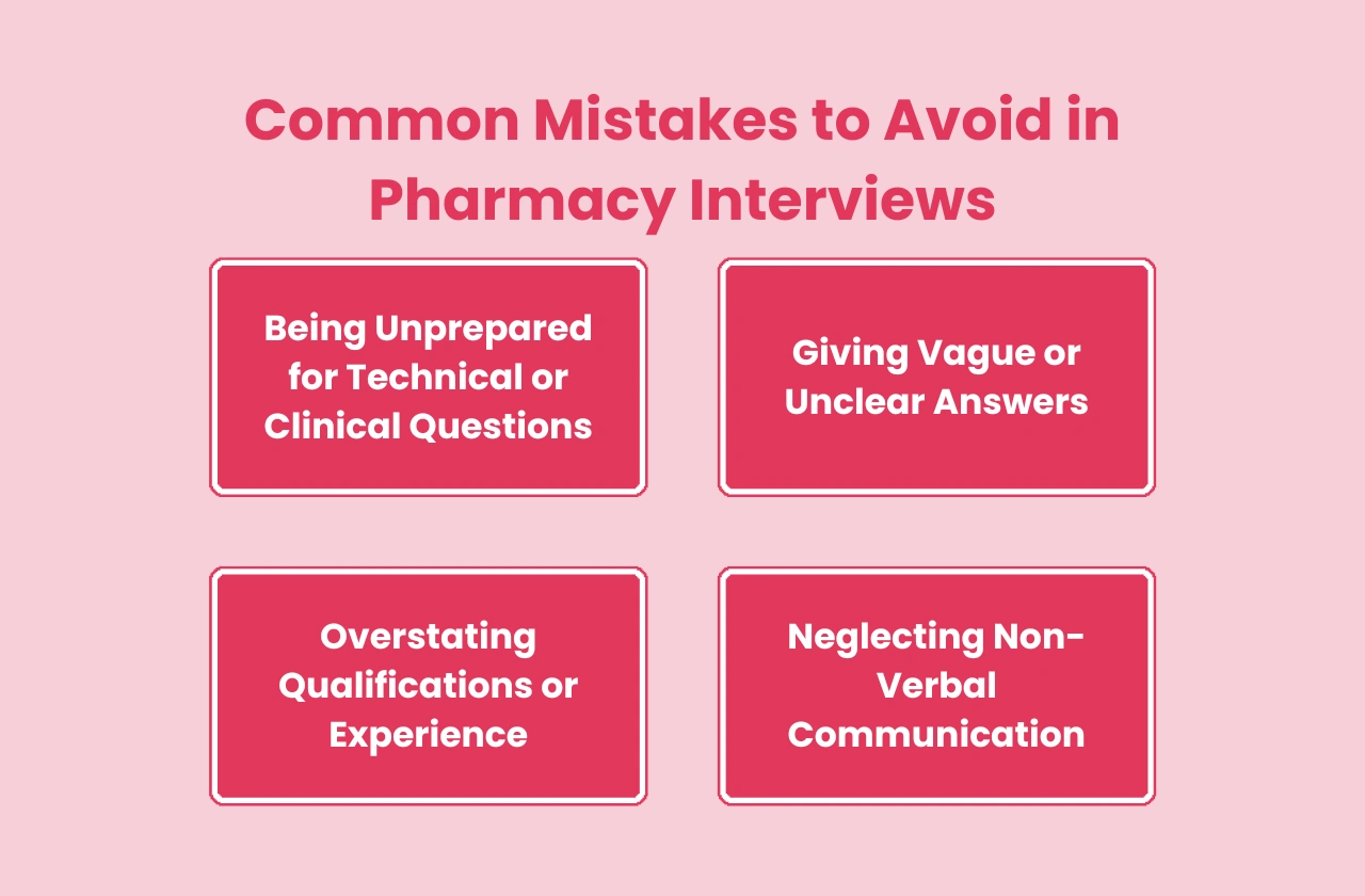 Common Mistakes Avoid Pharmacy Interviews