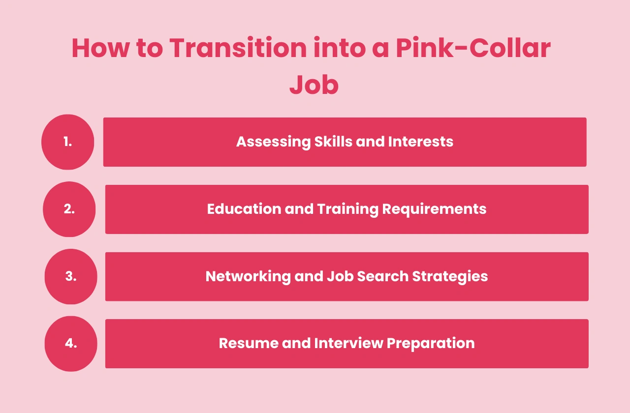 How Transition into Pink Collar Job