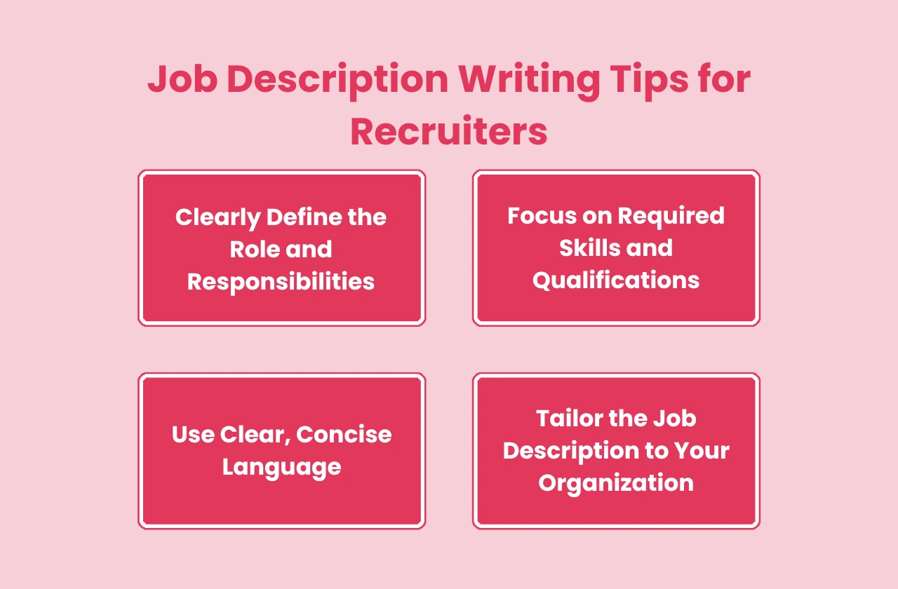 Job Description Writing Tips Recruiters