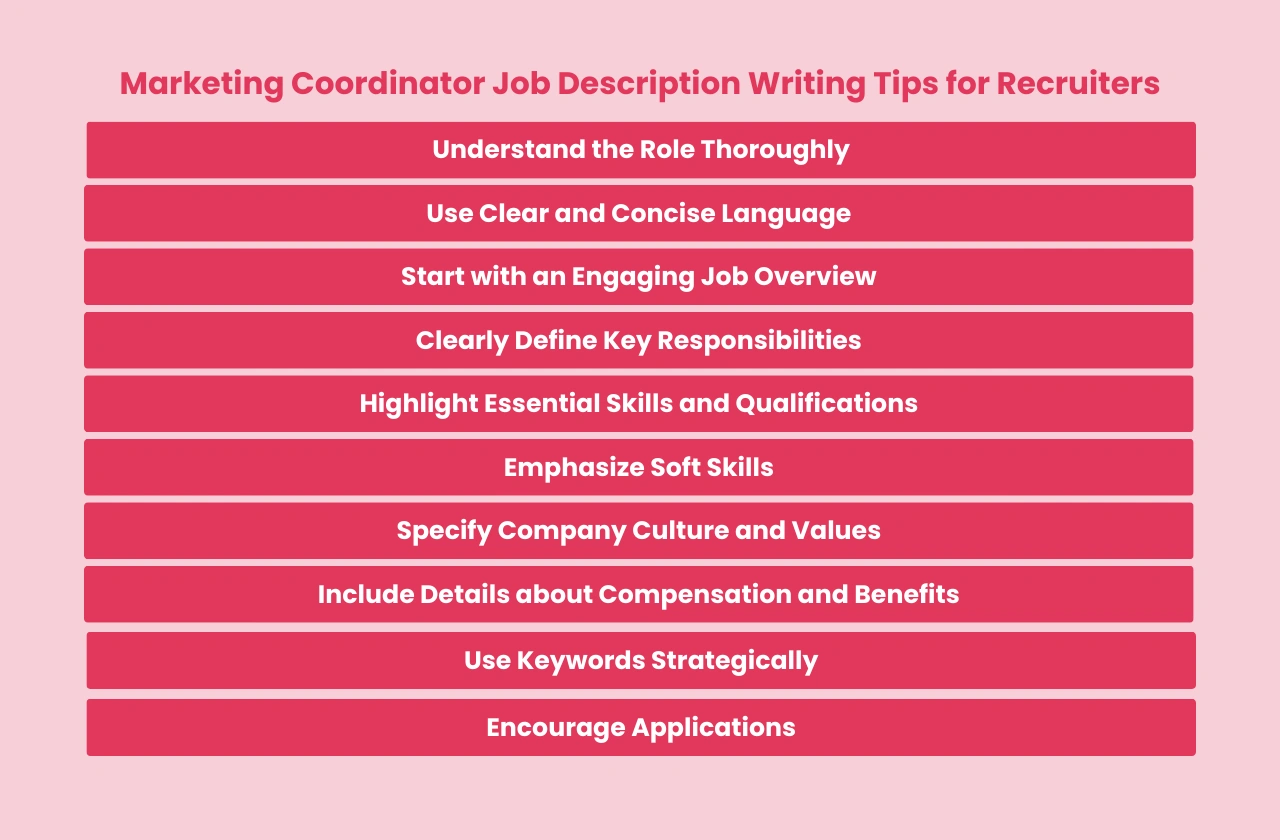 Marketing Coordinator Job Description Writing Tips Recruiters