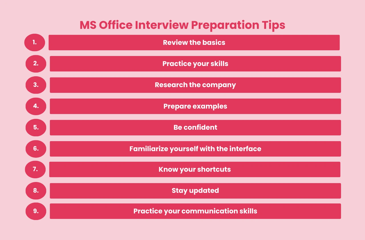 MS Office Interview Preparation Tips