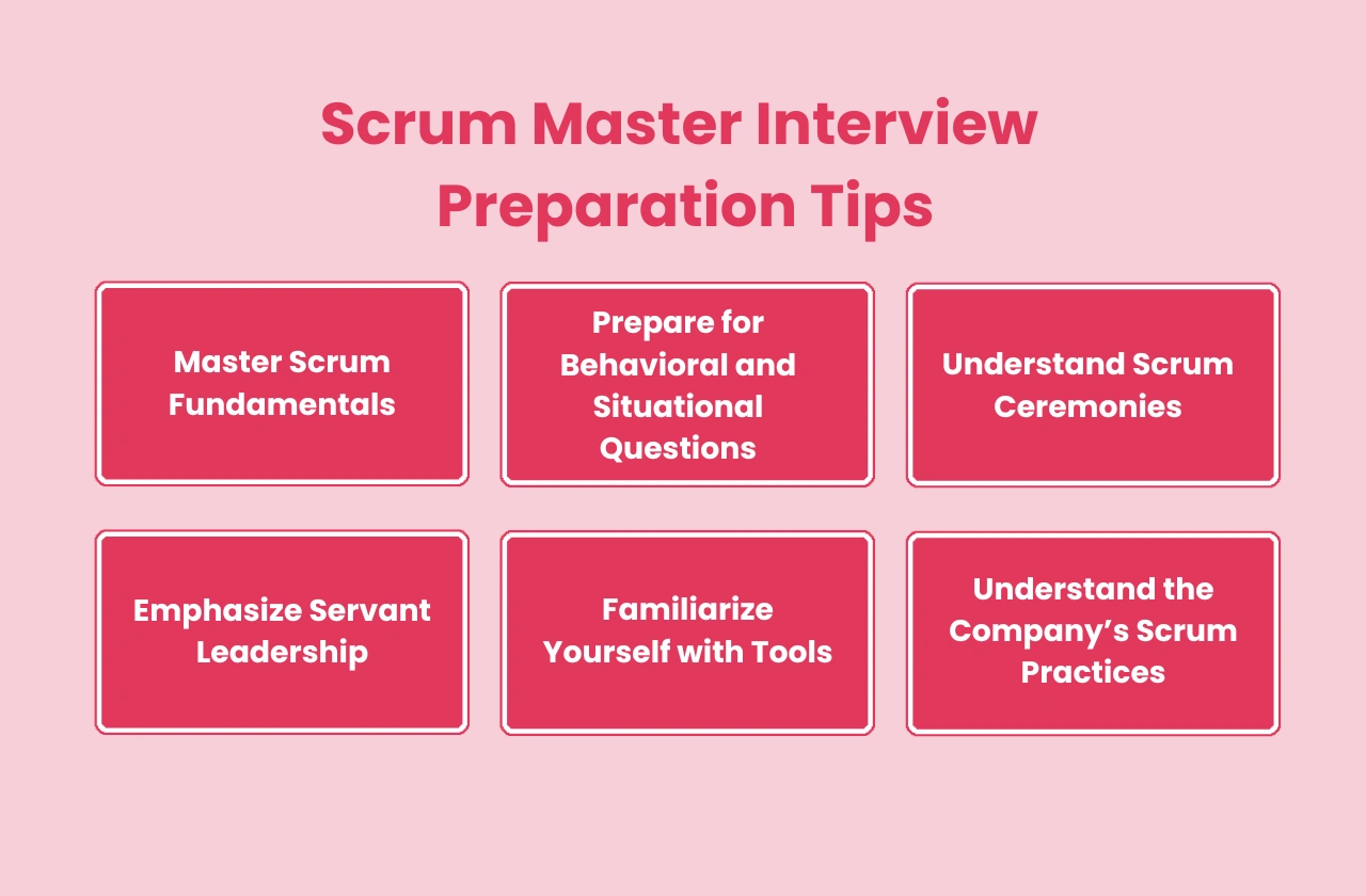 Scrum Master Interview Preparation Tips